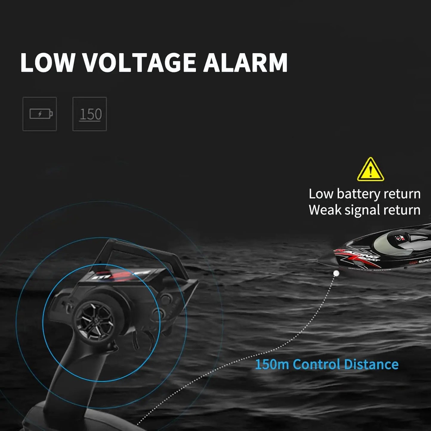 Remote Control Boat,High Speed Racing Boat